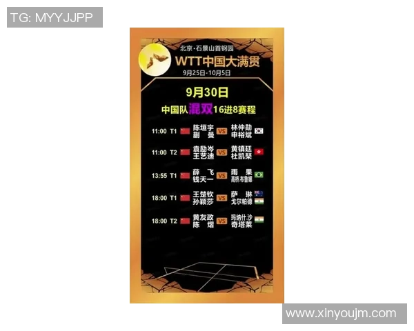 乒乓球速度排行榜揭晓北京乒乓球队荣获第七名成就辉煌 乒乓球速度排行榜揭晓北京乒乓球队荣获第七名成就辉煌