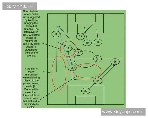 赛后分析:深圳足球队与重庆足球队在比赛中的战术灵活性对比探讨 赛后分析:深圳足球队与重庆足球队在比赛中的战术灵活性对比探讨